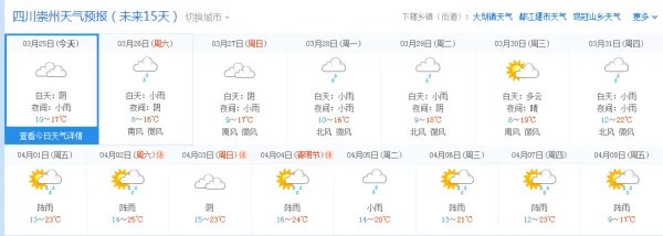 四川成都祟州天气预报