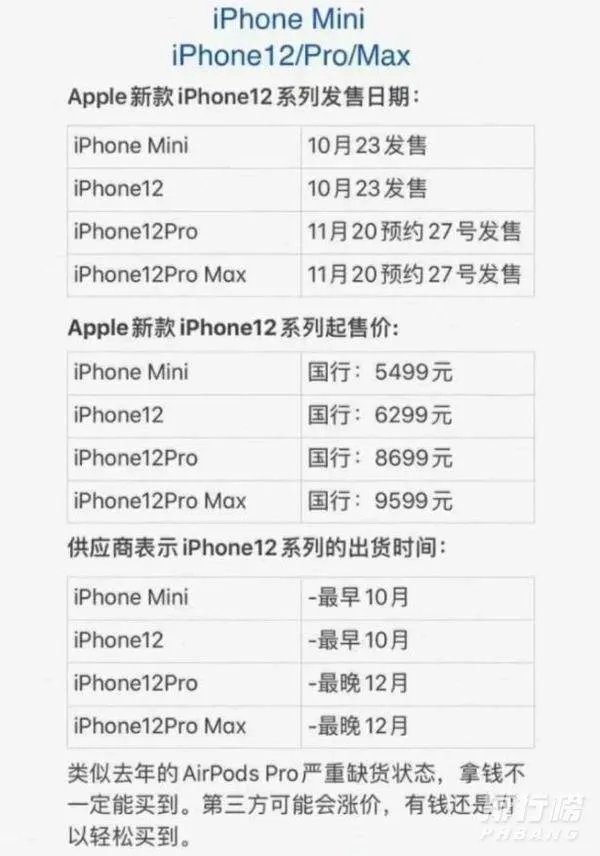 iPhone12mini配置参数_iPhone12mini参数及价格