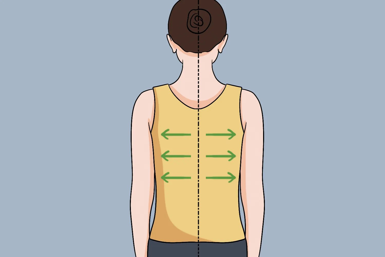刮痧顺序和方向示意图