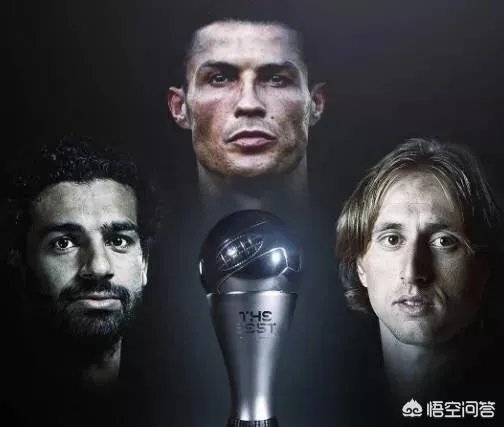 国际足联公布年度最佳前三名：C罗、萨拉赫和莫德里奇，梅西无缘前三，你认为合理吗？