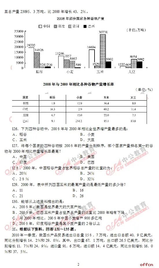 2011年国家公务员考试行测试题及答案解析——资料分析