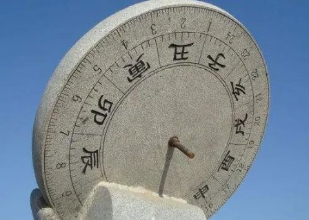 戊戌年是哪一年？