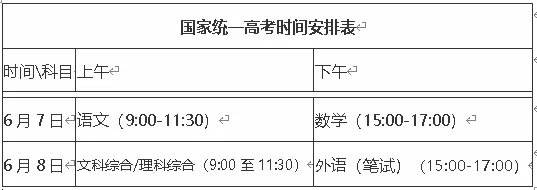 高考时间2022年各科具体时间