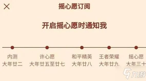 《王者荣耀》2021新年许愿领取教程 新年许愿怎么领取