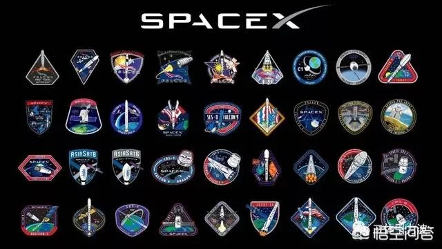 如何看待Space-X的快速进步，强于如此，做为一个私人公司？