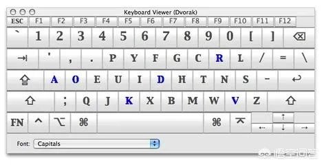 德沃夏克键盘比QWERTY键盘效率高吗?