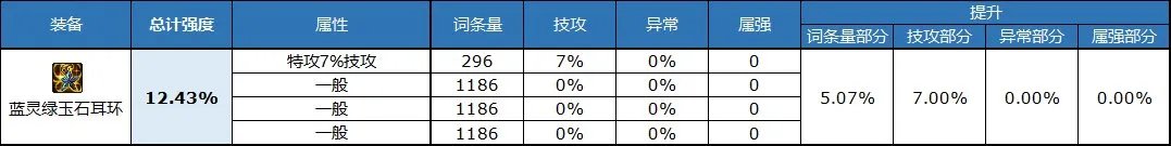 dnf自定义耳环属性选择
