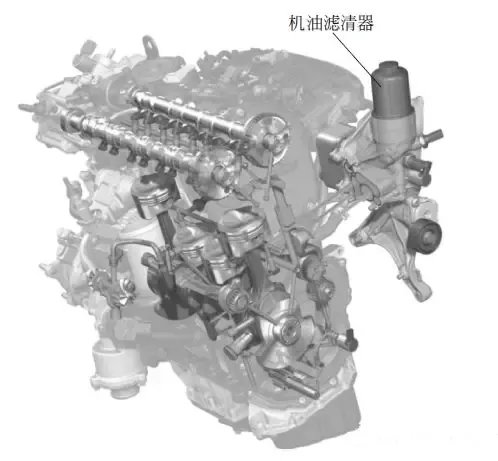 机油和机油滤清器的更换步骤（图解）
