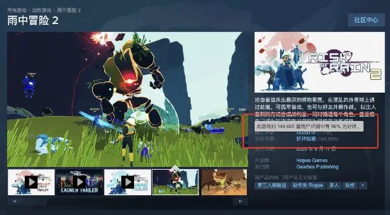 《无主之地》开发商收购新IP：独立佳作《雨中冒险》