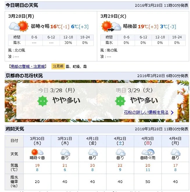 日本京都近日天气预报