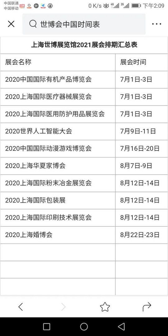 世博会中国时间表？