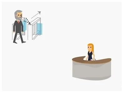 请问人脸识别闸机是怎么运行的？