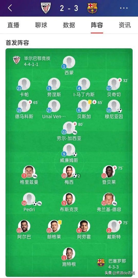 开年3连胜,科曼是怎么复活巴萨的?