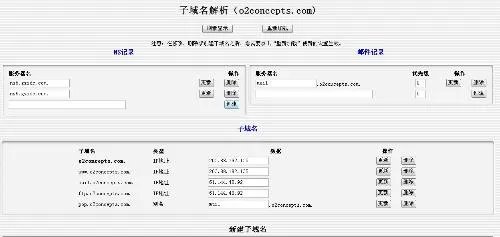 URL转发的使用方法