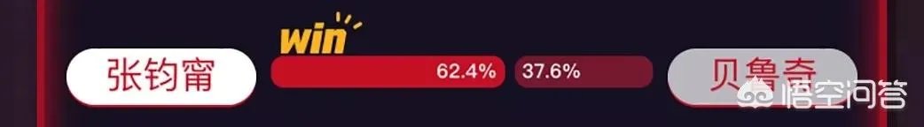 如何看待虎扑上评出的女神排行榜?