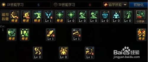 DNF100版本风林火山刷图加点