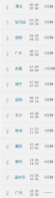 T159次列车时间表