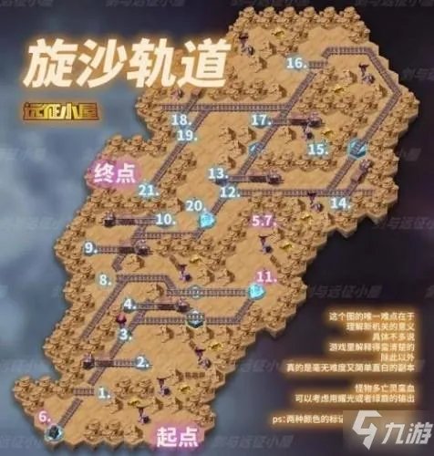 剑与远征旋沙轨道怎么通关 旋沙轨道通关方法