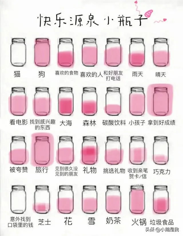 心动小瓶子什么意思