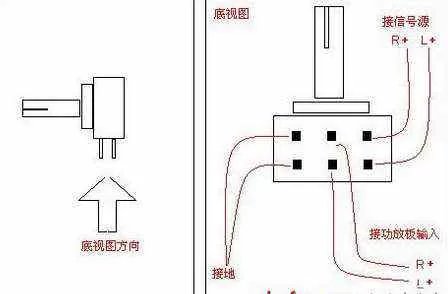 电位器如何接线