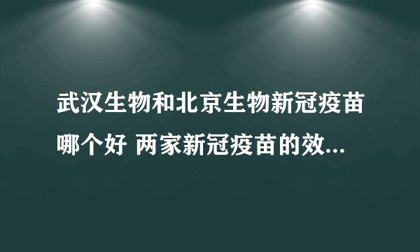 武汉生物和北京生物新冠疫苗哪个好 两家新冠疫苗的效果怎么样