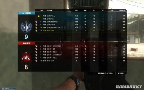 游民星空“微星杯”使命召唤OL锦标赛 9月7日第一场战报