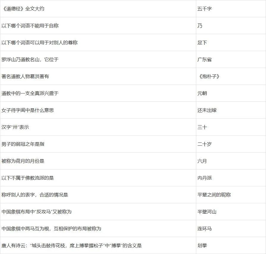 梦幻西游元宵节答题攻略2022