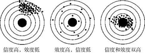 刷屏的“左右脑年龄测试”原来是骗人的！左右脑理论和你想的不一样