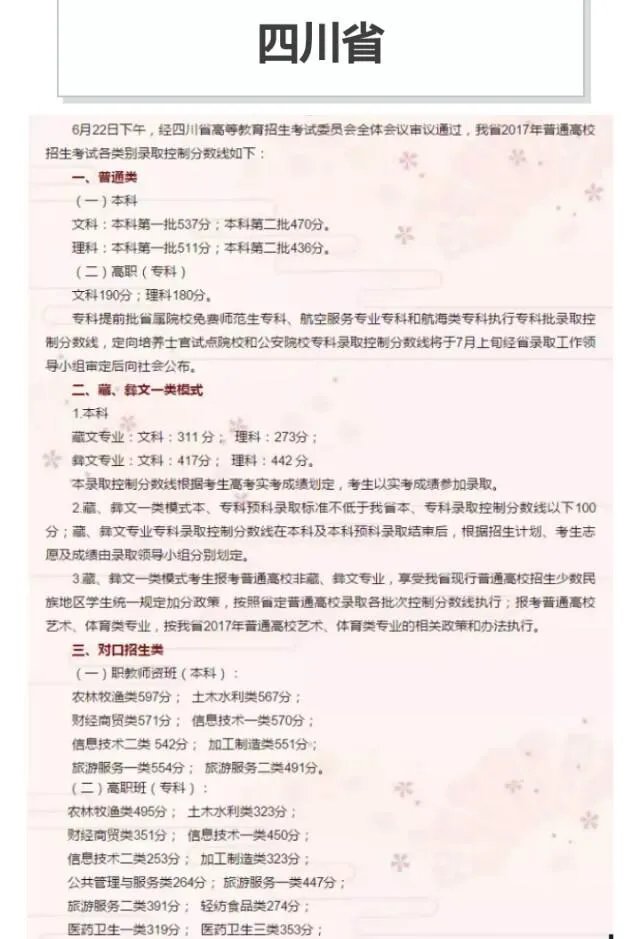 2017高考各省分数线陆续公布,大部分都降了,为啥?