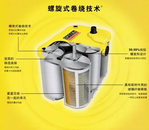 卷绕电池品牌有哪些 卷绕电池种类及优点