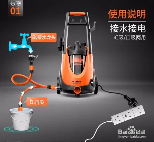 汽车高压清洗机？