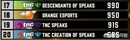 为什么绝地求生澳洲邀请赛除了solo都不是fpp模式了？