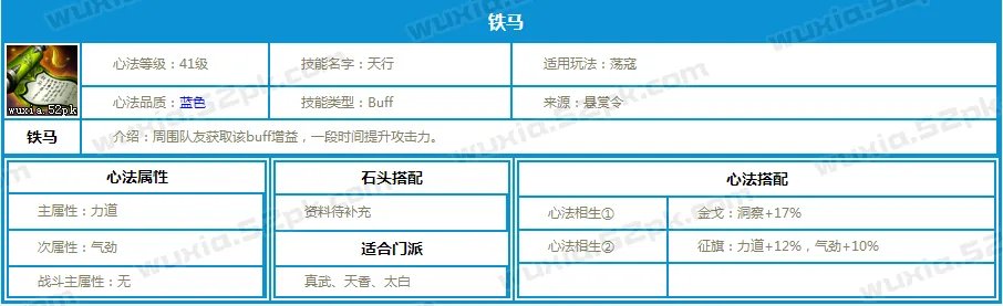 天涯明月刀全门派入门江湖心法推荐手册