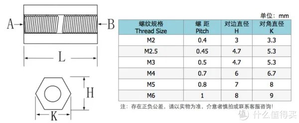 DIY 篇一:我的DIY日常——废旧笔记本改造再利用