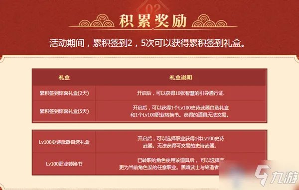 《DNF》职业转职书获得攻略大全 职业转职书怎么得