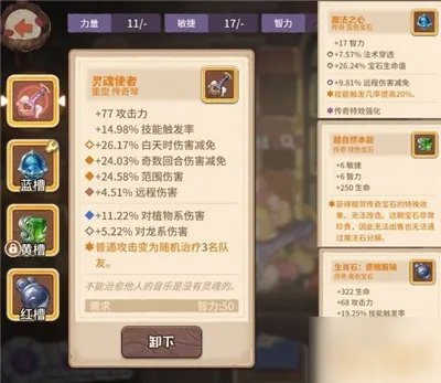 咔叽探险队哪个角色厉害 最强角色排行榜一览