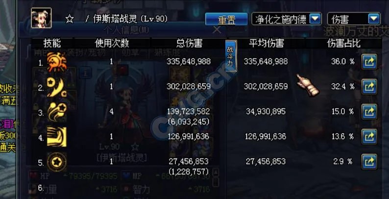 DNF卢克副本怎么打 卢克1-6全流程详解