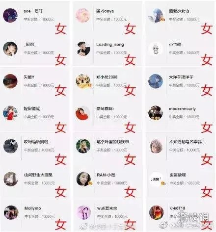 王思聪开奖了：你没中奖的原因除了性别非女还有这个