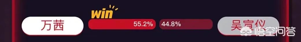 如何看待虎扑上评出的女神排行榜?