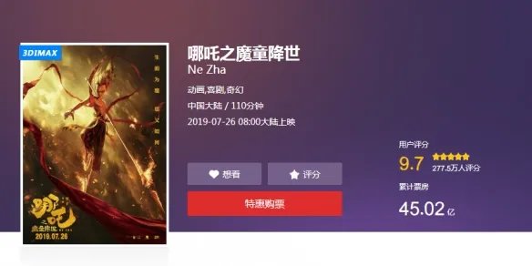 《哪吒》电影票房已破45亿 即将赶上《流浪地球》！