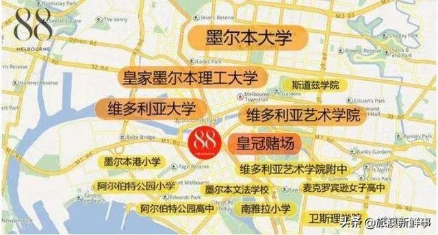 澳大利亚墨尔本简介?