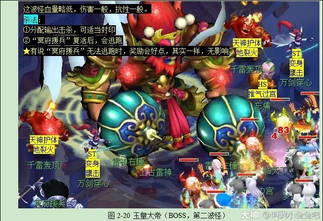 梦幻西游大闹天宫副本攻略2023