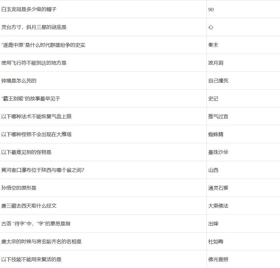 梦幻西游元宵节答题攻略2022