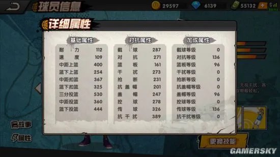 街头篮球手游小飞侠科比技能涂鸦推荐及属性一览 小飞侠科比好用吗