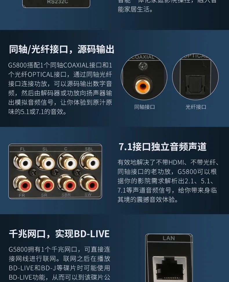 蓝光播放器推荐