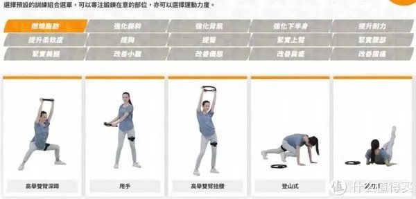 《舞力全开》能减肥吗？我用亲身经历来告诉你！