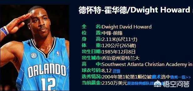 霍华德32分30篮板，重现“魔兽”雄风，对此你怎么看？他还能重回第一中锋吗？