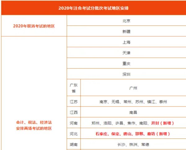 2020年注会考试时间安排