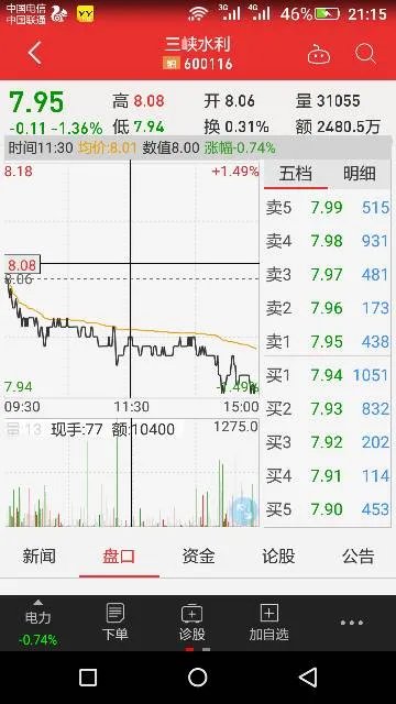 三峡水利股票 - 百度