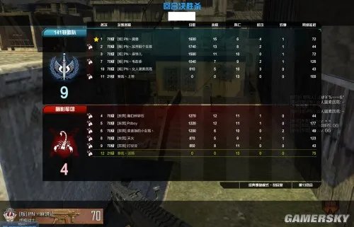 游民星空“微星杯”使命召唤OL锦标赛 9月7日第一场战报